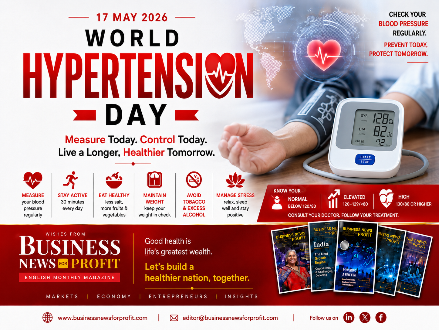 Rising Hypertension Among Youth Emerges as a Major Health Concern in Delhi-NCR